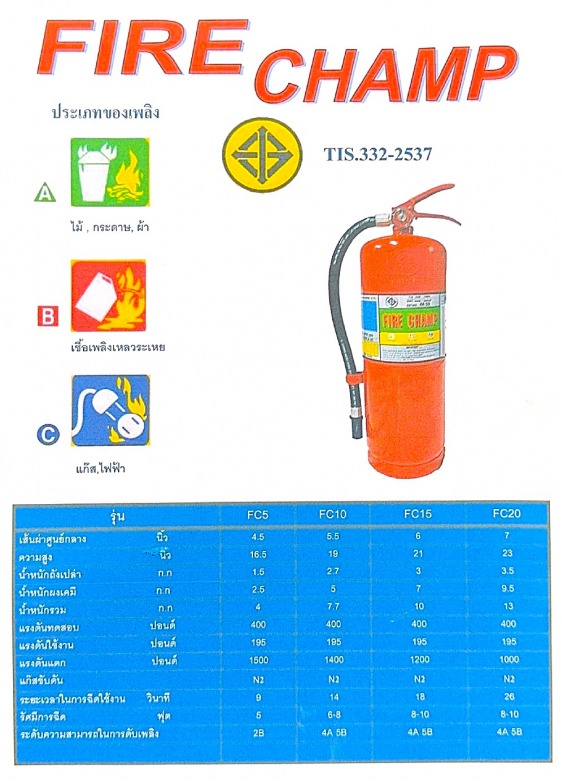 ถังดับเพลิง ราคาส่ง fire champ ถังดับเพลิง ราคาส่ง fire champ